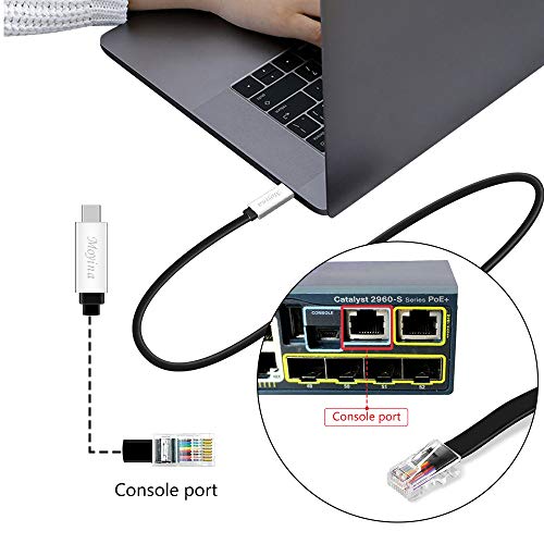 Кабела на конзолата Moyina USB C от C USB кабел RJ-45 с чип FTDI, незаменим аксесоар рутери / суичове Cisco, NETGEAR, Ubiquity,