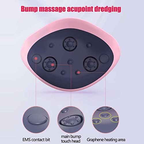 Izzya USB Безжичен Вибриращ Масажор За уголемяване на гърдите, 4 режима на масаж, 5 степенна, Инструмент за масаж на гърдите, Подобрява еластичността на кожата на гърдит?
