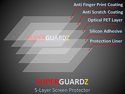 [2] Черна защитно фолио за екрана GoPro Hero9, SuperGuardZ, Сверхчистая, Срещу драскотини, Без мехурчета