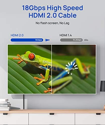 JSAUX 4K, HDMI Кабел 6,6 фута 2 опаковки [4K @ 60 Hz, HDMI 2.0, 18 Gbit/s] 4K Плосък HDMI 2.0 Високоскоростен Кабел 3 М HDMI
