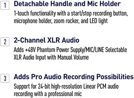 Сменяем блок за управление на Panasonic за HC-X1500 с бутон за запис, лост мащабиране, 2-канальным аудиовходом XLR, led подсветка - VW-HU1