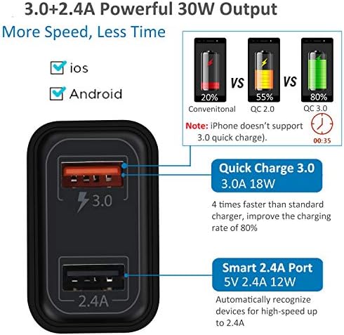 Комплект за бързо зареждане Quick Charge 3.0, стенно зарядно устройство Pofesun 30W QC 3.0 с 6-футовым кабел