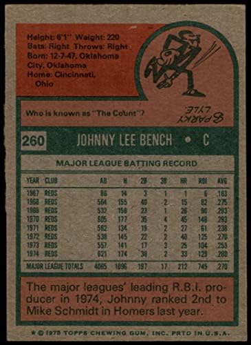 1975 Topps 260 Джони Пейка Синсинати Редс (Бейзболна картичка) VG/БИВШИ Червени