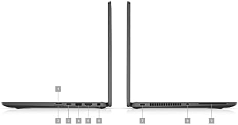 Лаптоп Dell Latitude 7000 7420 (2021) | 14 FHD | Core i7-Твърд диск с капацитет 1 TB 32 GB оперативна памет