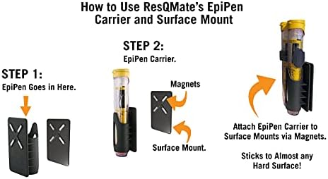 ResQMate | Набор за оказване на спешна помощ при алергии и прием на эпинефрина в дома | Титуляр за Эпипена