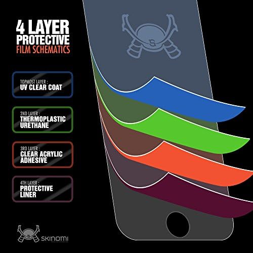 Защитно фолио Skinomi, съвместима с Samsung Galaxy А21 (6,5 инча) (2 опаковки), прозрачен филм TechSkin TPU със защита от мехурчета