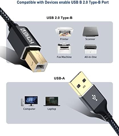 Кабел за принтер AkoaDa USB 2.0 15 метра, кабел за принтер тип USB A от мъжете на мъжа тип B, кабел за скенер, Висока скорост, Съвместима с HP, Canon, Dell, Epson, Lexmark, Samsung и други (черен)