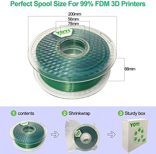 Конци за 3D-принтер YOYI YOYI PLA от лъскава коприна, Многоцветен конци от PLA 1,75 мм, Син и зелен цвят, Конци за 3D-печат