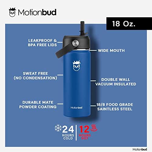 Бутилка за вода Motionbud от неръждаема стомана, с двойна изолация, запечатани, с широко гърло, 3 Капаци (за напитки, кафе и с соломинкой) (тъмно синьо, 18 унция)