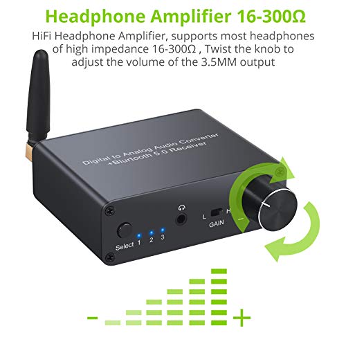 Цифроаналоговый Конвертор LiNKFOR 192 khz КПР с Усилвател за Слушалки, Bluetooth Приемник 5,0, Digital SPDIF,