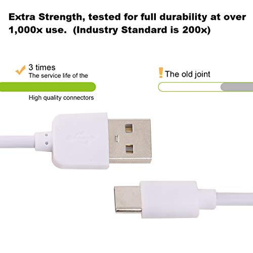 Дълъг кабел USBC, съвместим с Samsung Galaxy S21, представлява усъвършенстван кабел за зареждане и пренос на данни