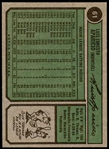 1974 Топпс # 61 Луис Апарисио на Бостън Ред Сокс (бейзболна карта) в Ню Йорк+ Ред Сокс