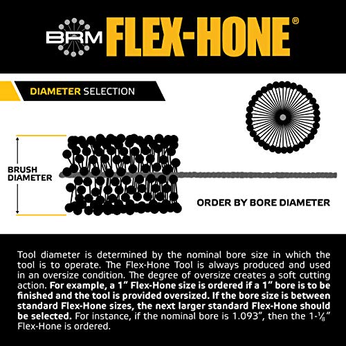 Четка Research FLEX-HONE Cylinder Hone, серия GB, Abra от силициев карбид, диаметър 3-1 / 2 (89 мм), размер на 120