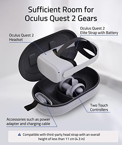 Кабел Syntech Link 16 ФУТА, с Твърд калъф за носене Съвместим с Oculus Quest 2