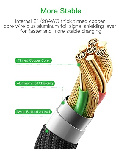 Магнитен кабел за зареждане Kuulaa, Магнитно зарядно устройство за телефон 3 в 1 [2, 3 фута] Кабел за бързо зареждане