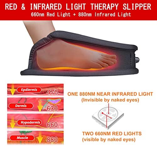 Нов Терапевтичен колан с Червена светлина и Терапевтична тампон за краката, за облекчаване на болката