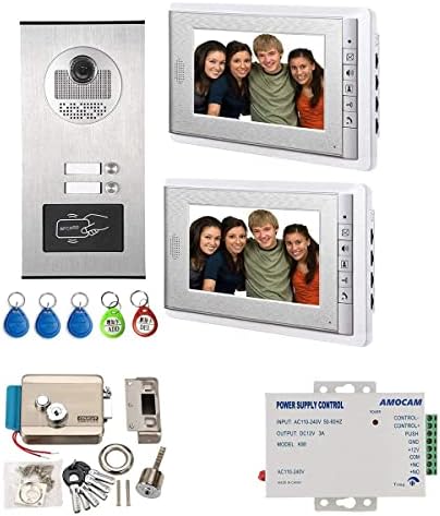 Система за Видеодомофон в апартамент AMOCAM и Електрическото Управление на Вратата Брава и захранване на
