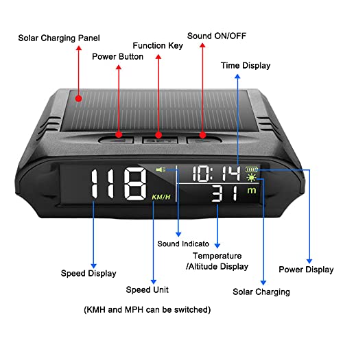 XIXIAN Авто Hud Дисплей, Авто Безжичен HUD Централен Дисплей, Слънчев GPS Цифров Скоростомер с LCD дисплей, Аларма Превишена