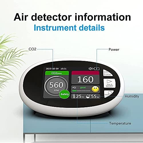 Мониторинг на качеството на въздуха, СО2, Температурата, Относителната влажност на въздуха, 24-ЧАСОВ Монитор в реално