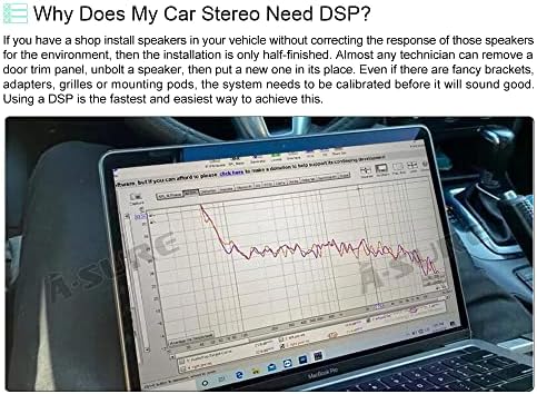 Подмяна на 9-инчов автомобилен стереоприемника ASURE за Ford Mustand 2015-2020 с автоматични климатик, авто навигация-GPS