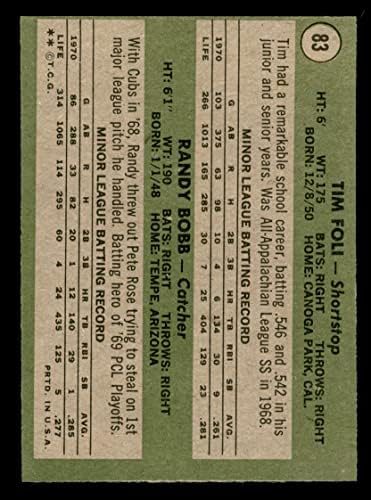 1971 Topps # 83 Начинаещи Метс Тим Фоли /Ранди Бобб Ню Йорк Метс (бейзболна картичка), Ню Йорк Метс