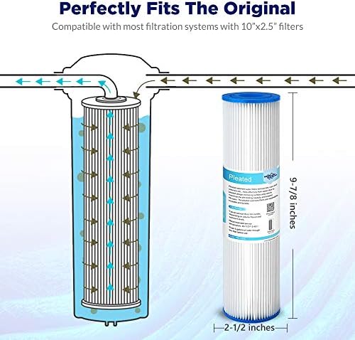 Мембранни решение 20 Микрона Плиссированный филтър за вода с утайка от полиестер 10 x 2.5 Взаимозаменяеми Касета Универсален