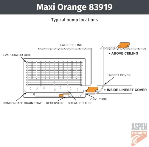 Конденсатный помпа Rectorseal 83919 Aspen Maxi Orange Univ 11x7x2