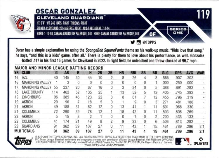 2023 Topps #119 Оскар Гонзалес от Ню Йорк-Бейзболна картичка начинаещ MT RC Кливланд Гардиън MLB
