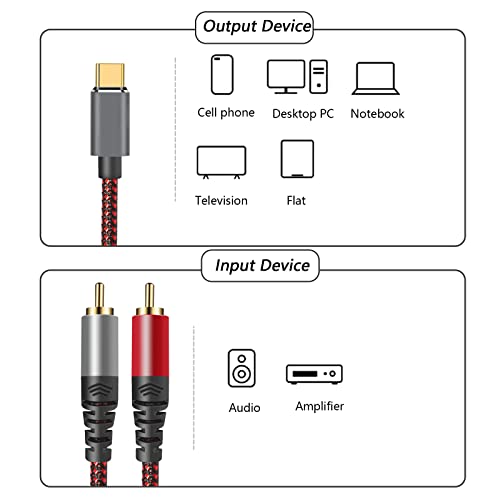Аудио кабел USB C-2 RCA 5 фута, connector Type-C-RCA мъж към мъж, Сплитер Y RCA жак 2RCA USB-C аудио кабел за телефон,