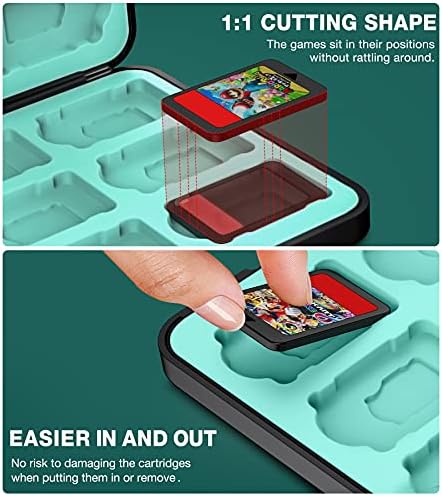 Държач за игра кейса EUROA Switch, който е съвместим с игрова карта Nintendo Switch и съхраняването на 12 игрални касети