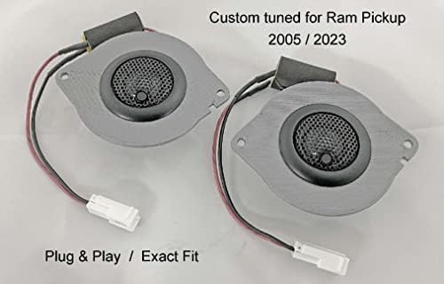 Комплект сменяеми твитеров Plug & Play, съвместим с арматурното панел пикап Ram 2005-2023