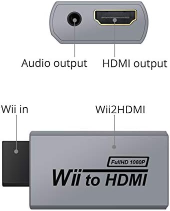 Автоматично ИЗЛИЗАНЕ на Wii, HDMI Конвертор Wii към HDMI Адаптер 720P и 1080P Жак адаптер Wii2HDMI за извеждане