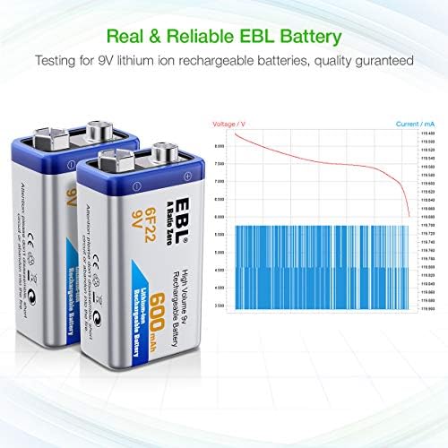 EBL 9V Литиево-йонни Акумулаторни Батерии 600mAh 4-Pack с LCD дисплей 9V Smart Battery Charger за 9-Волтови литиево-йонна батерия/Ni-MH/Ni-CD Акумулаторни батерии