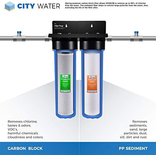 iSpring WGB22B 2-степенна система за филтриране на вода за цялата къща с филтри за отстраняване на отложенията и въглероден