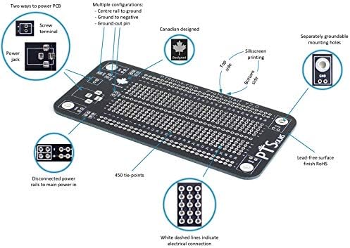 PTSolns Създава прототип Паяемой макетной платка PCB Kit (Proto-Half Deluxe)