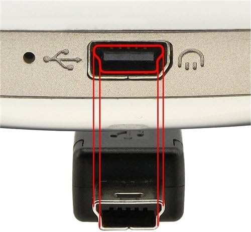 Стандартно стенно зарядно устройство ac с червено led VOLT ПЛЮС за дома работи с Garmin eTrex Touch на 25!