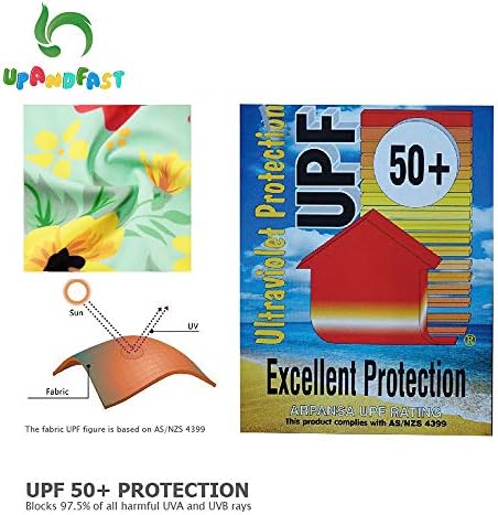 висококачествени Бански за Деца UPF 50 +, СЪС Защита От Слънцето, едно Парче Бански с Цип с Солнцезащитной