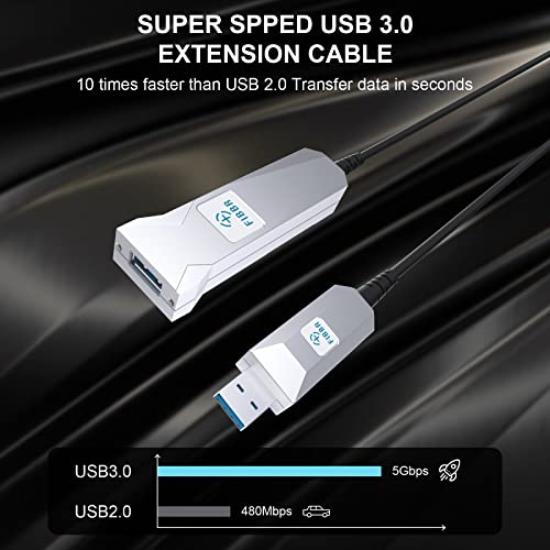 FIBBR Сверхдлинный Удлинительный кабел USB 3.0 Тип A за мъже и жени, удължителен кабел за високоскоростен пренос на данни 5 Gbit/s, Оптичен кабел USB 3.0 за Playstation, принтер, диспл