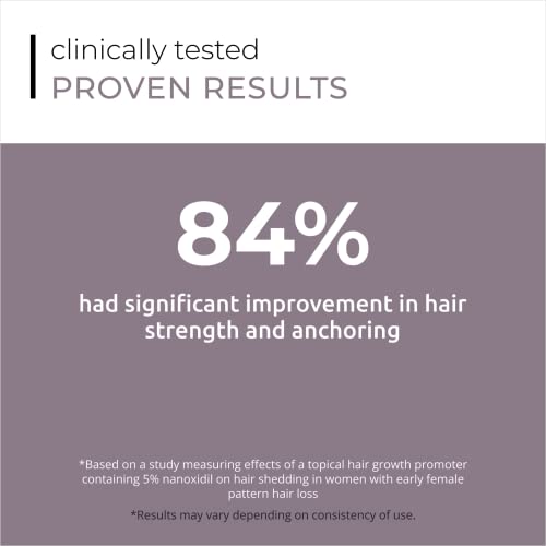 Спектрален.Екстракт от ликвора в серума за подпомагане на растежа на коса при жените от DS Laboratories – За редеющих косопад при жените, за по-гъста и буйна коса (60 мл)