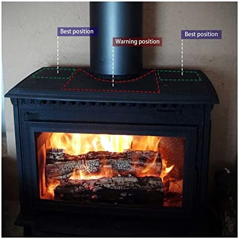 XFADR SRLIWHITE Зимата Вентилатор за камина с 5 остриета, Вентилатор за печката, в Екологично Чист Вентилатор за печки с топлинна мощност, Безшумен вентилатор за дърва за о
