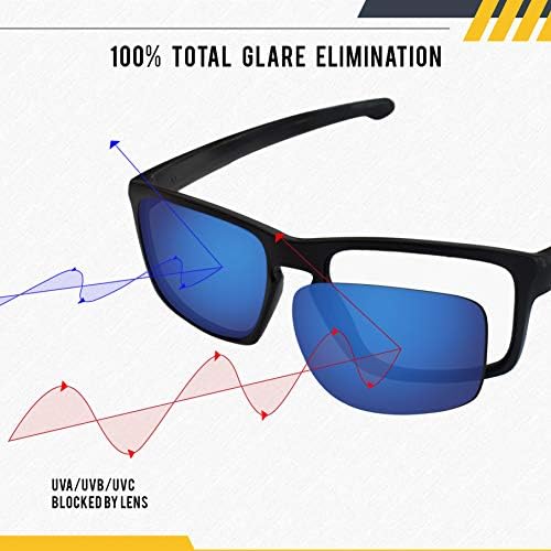 ВИДИМИ Сменяеми лещи с Поляризирана огледало премиум-клас и Гума Комплект за Слънчеви очила Oakley Si M Frame 2.0