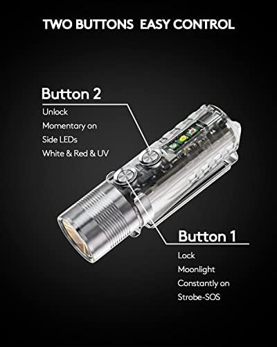 Фенерче RovyVon А26 EDC, която се презарежда чрез USB C, 600 Лумена, Сверхяркий ръчно фенерче, Компактен джобен фенер с