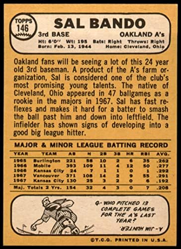 1968 Topps # 146 A Сол Bandow Оукланд Атлетикс (Бейзболна картичка) (Задна страна златисто кафяво), БИВШ Атлетикс