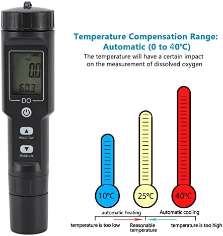 Измерване на температурата зададено измерване компенсация на разтворен кислород е Широко използван за експерименти без