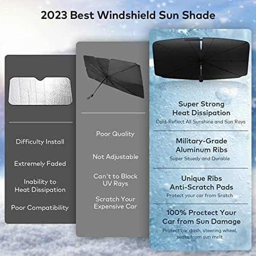 Чадър от слънцето в предното стъкло на колата, Обновен автомобилен чадър от слънцето в предното стъкло със завъртане на 360