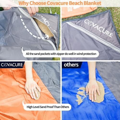 Плажна одеяло covacure 118 X 108 - Много Голяма Плажна Одеяло, Водонепроницаемое, Защитено от пясък, Подходящ за