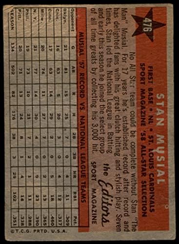 1958 Topps 476 All-Star Стан Музиал Сейнт Луис Кардиналс (Бейзболна картичка) СПРАВЕДЛИВИ Кардинали