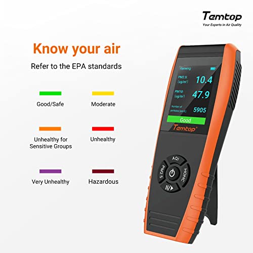 Temtop мониторинг на качеството на въздуха Професионален ФПЧ2.5 PM10 Брояч на частици формалдехид Температура