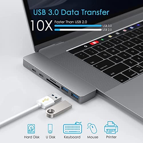 USB Адаптер C за MacBook Pro/Air M1 2022/2021/2020, хъб USB-C 7 в 2 с 4K, HDMI, Thunderbolt 3 (100 W PD), USB-C и 2 USB 3.0, четец на карти SD /TF карта, ключ Type C за MacBook Pro Air 13 15 16 (C)