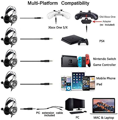 Детска слушалки NUBWO N2 (2rd Gen) за PS4, Xbox one, Nintendo Switch с микрофон с шумопотискане, накладным Гъвкав микрофон, Слушалки с Кабел със съраунд звук за лаптоп, Mac, PC (Sliver)